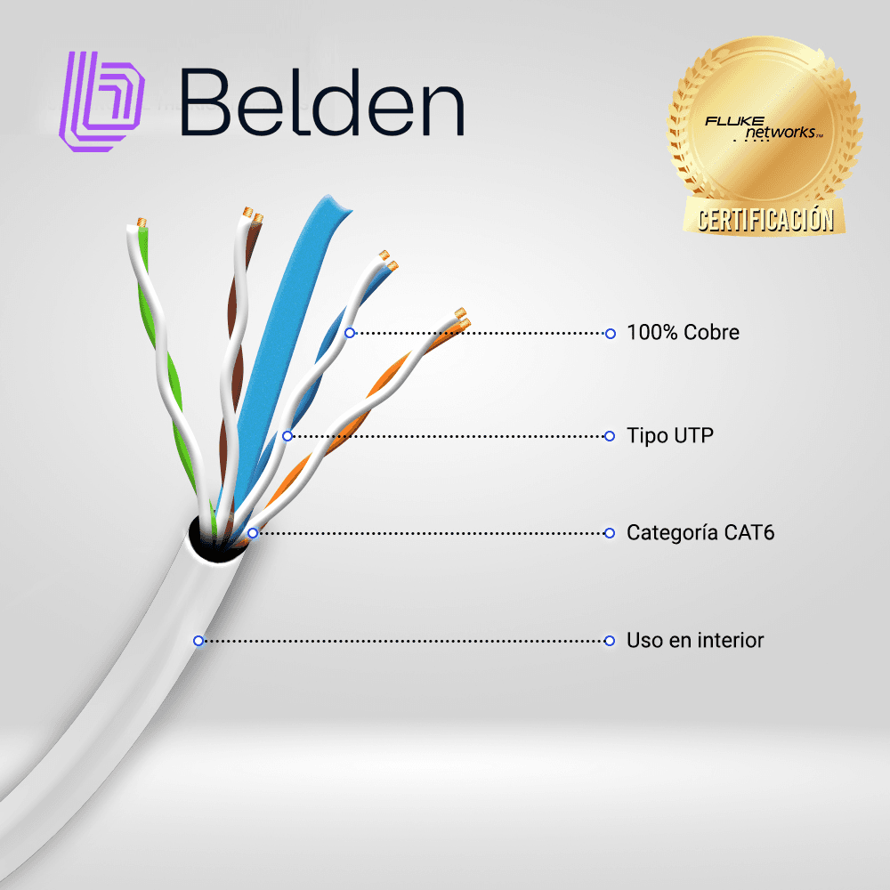 CABLE UTP CAT6+ BELDEN 2412 009A1000 / INTERIOR / BLANCO / 350MHZ / 4 PARES / 23 AWG / FORRO PVC / CMR / CERTIFICABLE / BOBINA EN CAJA / 1,000 PIES 305 METROS - Miniatura 3